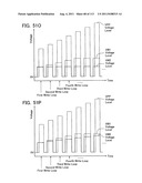 NON-VOLATILE SEMICONDUCTOR MEMORY DEVICE HAVING NON-SELECTED WORD LINES     ADJACENT TO SELECTED WORD LINES BEING CHARGED AT DIFFERENT TIMING FOR     PROGRAM DISTURB CONTROL diagram and image