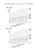 NON-VOLATILE SEMICONDUCTOR MEMORY DEVICE HAVING NON-SELECTED WORD LINES     ADJACENT TO SELECTED WORD LINES BEING CHARGED AT DIFFERENT TIMING FOR     PROGRAM DISTURB CONTROL diagram and image