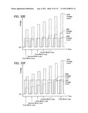 NON-VOLATILE SEMICONDUCTOR MEMORY DEVICE HAVING NON-SELECTED WORD LINES     ADJACENT TO SELECTED WORD LINES BEING CHARGED AT DIFFERENT TIMING FOR     PROGRAM DISTURB CONTROL diagram and image