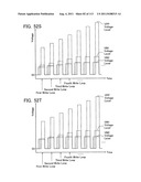 NON-VOLATILE SEMICONDUCTOR MEMORY DEVICE HAVING NON-SELECTED WORD LINES     ADJACENT TO SELECTED WORD LINES BEING CHARGED AT DIFFERENT TIMING FOR     PROGRAM DISTURB CONTROL diagram and image