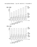 NON-VOLATILE SEMICONDUCTOR MEMORY DEVICE HAVING NON-SELECTED WORD LINES     ADJACENT TO SELECTED WORD LINES BEING CHARGED AT DIFFERENT TIMING FOR     PROGRAM DISTURB CONTROL diagram and image