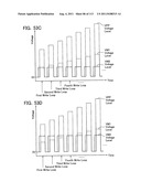 NON-VOLATILE SEMICONDUCTOR MEMORY DEVICE HAVING NON-SELECTED WORD LINES     ADJACENT TO SELECTED WORD LINES BEING CHARGED AT DIFFERENT TIMING FOR     PROGRAM DISTURB CONTROL diagram and image