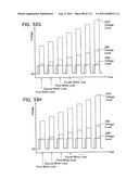 NON-VOLATILE SEMICONDUCTOR MEMORY DEVICE HAVING NON-SELECTED WORD LINES     ADJACENT TO SELECTED WORD LINES BEING CHARGED AT DIFFERENT TIMING FOR     PROGRAM DISTURB CONTROL diagram and image