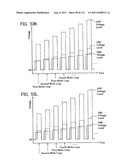 NON-VOLATILE SEMICONDUCTOR MEMORY DEVICE HAVING NON-SELECTED WORD LINES     ADJACENT TO SELECTED WORD LINES BEING CHARGED AT DIFFERENT TIMING FOR     PROGRAM DISTURB CONTROL diagram and image