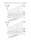 NON-VOLATILE SEMICONDUCTOR MEMORY DEVICE HAVING NON-SELECTED WORD LINES     ADJACENT TO SELECTED WORD LINES BEING CHARGED AT DIFFERENT TIMING FOR     PROGRAM DISTURB CONTROL diagram and image