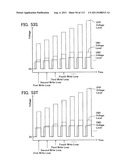 NON-VOLATILE SEMICONDUCTOR MEMORY DEVICE HAVING NON-SELECTED WORD LINES     ADJACENT TO SELECTED WORD LINES BEING CHARGED AT DIFFERENT TIMING FOR     PROGRAM DISTURB CONTROL diagram and image