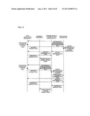 Power supply controlling apparatus, power supply controlling system, and     non-transitory computer readable recording medium diagram and image