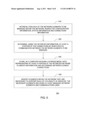 METHOD AND APPARATUS FOR TRACING MOBILE SESSIONS diagram and image