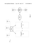 Using Consultation Call to Transfer Call Across Endpoints diagram and image