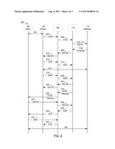 Using Consultation Call to Transfer Call Across Endpoints diagram and image