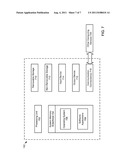 Using Consultation Call to Transfer Call Across Endpoints diagram and image