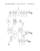 COMMUNICATION SYSTEM AND COMMUNICATION CONTROL METHOD diagram and image