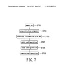 WIRELESS REPEATER DEVICE, METHOD AND SYSTEM FOR IMPLEMENTING CONTROL OF     THE SAME IN A WIRELESS NETWORK SYSTEM diagram and image