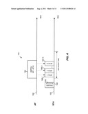 Power Saving Features in a Communication Device diagram and image