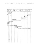 3G/GSM and WLAN Integration of Telephony diagram and image