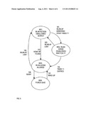 3G/GSM and WLAN Integration of Telephony diagram and image