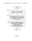 BASE STATION APPARATUS AND COMMUNICATION CONTROL METHOD diagram and image