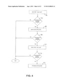 Network Protocol diagram and image