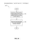 SYSTEMS AND METHODS FOR SENDING POWER CONTROL INFORMATION diagram and image