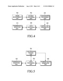 UPLINK SCHEDULING METHOD AND APPARATUS BASED ON SEMI-PERSISTENT RESOURCE     ALLOCATION SCHEME IN MOBILE COMMUNICATION SYSTEM diagram and image