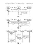 HANDLING MOBILE TERMINATED CIRCUIT-SWITCHED CALLS USING AN 802.21 MEDIA     INDEPENDENT HANDOVER (MIH) FRAMEWORK diagram and image