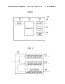 WIRELESS COMMUNICATION SYSTEM, WIRELESS BASE STATION, WIRELESS TERMINAL,     AND WIRELESS COMMUNICATION METHOD diagram and image