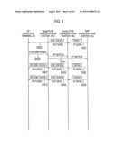 WIRELESS COMMUNICATION SYSTEM, WIRELESS BASE STATION, WIRELESS TERMINAL,     AND WIRELESS COMMUNICATION METHOD diagram and image