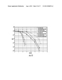 METHODS, SYSTEMS, AND COMPUTER READABLE MEDIA FOR INTERFERENCE-MINIMIZING     CODE ASSIGNMENT AND SYSTEM PARAMETER SELECTION FOR CODE DIVISION MULTIPLE     ACCESS (CDMA) NETWORKS diagram and image