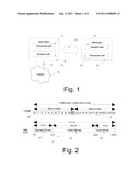 Method and apparatus for data transmission diagram and image