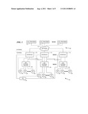 SYSTEM FOR RAPIDLY ESTABLISHING HUMAN/MACHINE COMMUNICATION LINKS USING     PRE-DISTRIBUTED STATIC NETWORK-ADDRESS MAPS IN SIP NETWORKS diagram and image