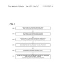 SYSTEM FOR RAPIDLY ESTABLISHING HUMAN/MACHINE COMMUNICATION LINKS USING     PRE-DISTRIBUTED STATIC NETWORK-ADDRESS MAPS IN SIP NETWORKS diagram and image