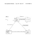 SYSTEM FOR RAPIDLY ESTABLISHING HUMAN/MACHINE COMMUNICATION LINKS USING     PRE-DISTRIBUTED STATIC NETWORK-ADDRESS MAPS IN SIP NETWORKS diagram and image