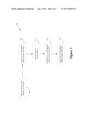 RESPONDING TO CALL CONTROL EVENTS USING SOCIAL NETWORK APPLICATIONS diagram and image