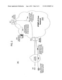 METHOD AND APPARATUS FOR ENABLING DUAL TONE MULTI-FREQUENCY SIGNAL     PROCESSING IN THE CORE VOICE OVER INTERNET PROTOCOL NETWORK diagram and image