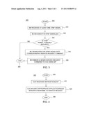 METHOD AND APPARATUS FOR ENABLING DUAL TONE MULTI-FREQUENCY SIGNAL     PROCESSING IN THE CORE VOICE OVER INTERNET PROTOCOL NETWORK diagram and image