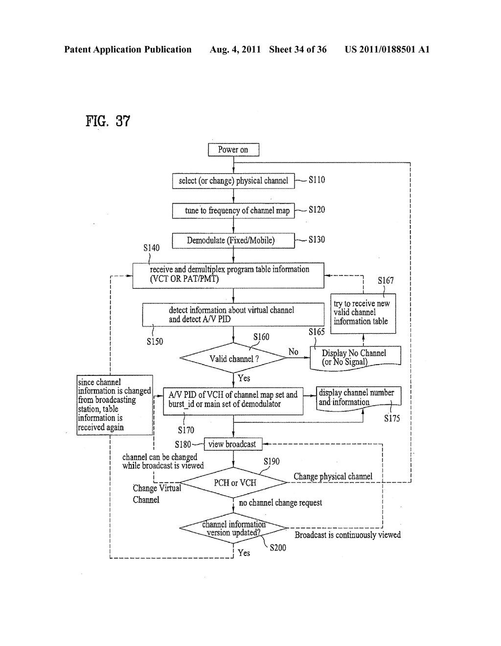 DIGITAL BROADCASTING SYSTEM AND DATA PROCESSING METHOD - diagram, schematic, and image 35