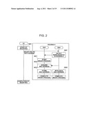 METHOD FOR MANAGING MAC ADDRESS FOR OPEN NETWORK ADAPTOR diagram and image