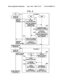 METHOD FOR MANAGING MAC ADDRESS FOR OPEN NETWORK ADAPTOR diagram and image