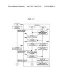 METHOD FOR MANAGING MAC ADDRESS FOR OPEN NETWORK ADAPTOR diagram and image