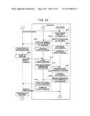 METHOD FOR MANAGING MAC ADDRESS FOR OPEN NETWORK ADAPTOR diagram and image