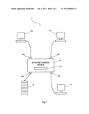 Ethernet Forwarding Database Method diagram and image