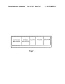 Ethernet Forwarding Database Method diagram and image