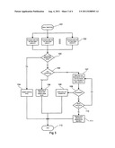 Ethernet Forwarding Database Method diagram and image