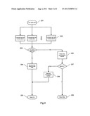 Ethernet Forwarding Database Method diagram and image