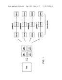 Distributed Master Election diagram and image