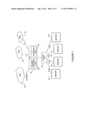 Ethernet node port virtualizer diagram and image