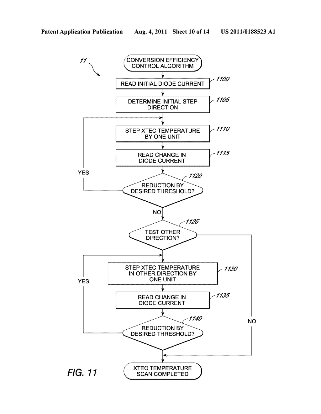 TEMPERATURE CONTROL SYSTEM FOR A FREQUENCY CONVERTED DIODE LASER - diagram, schematic, and image 11