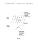 TEMPERATURE CONTROL SYSTEM FOR A FREQUENCY CONVERTED DIODE LASER diagram and image