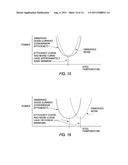 TEMPERATURE CONTROL SYSTEM FOR A FREQUENCY CONVERTED DIODE LASER diagram and image