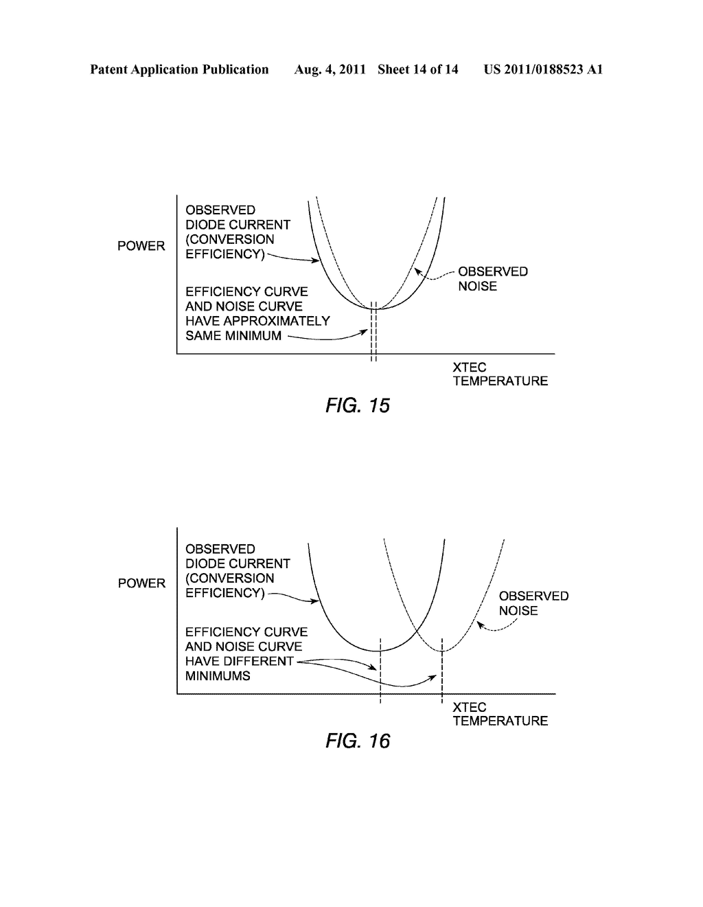 TEMPERATURE CONTROL SYSTEM FOR A FREQUENCY CONVERTED DIODE LASER - diagram, schematic, and image 15